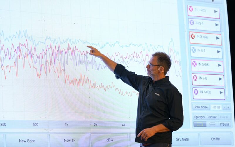 Successful TWAUDiO product training in Bangalore Two days of focused education - AV Today Magazine
