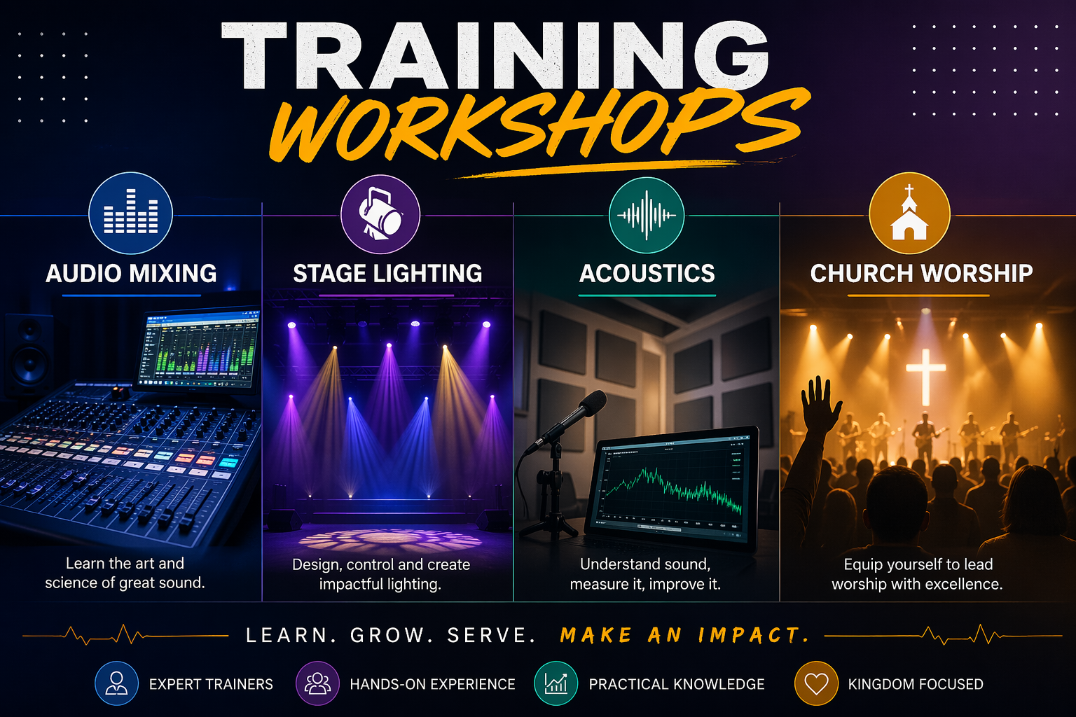Training-Programs