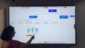 Students participating in an AI-powered interactive learning session using EyeRIS AI technology.