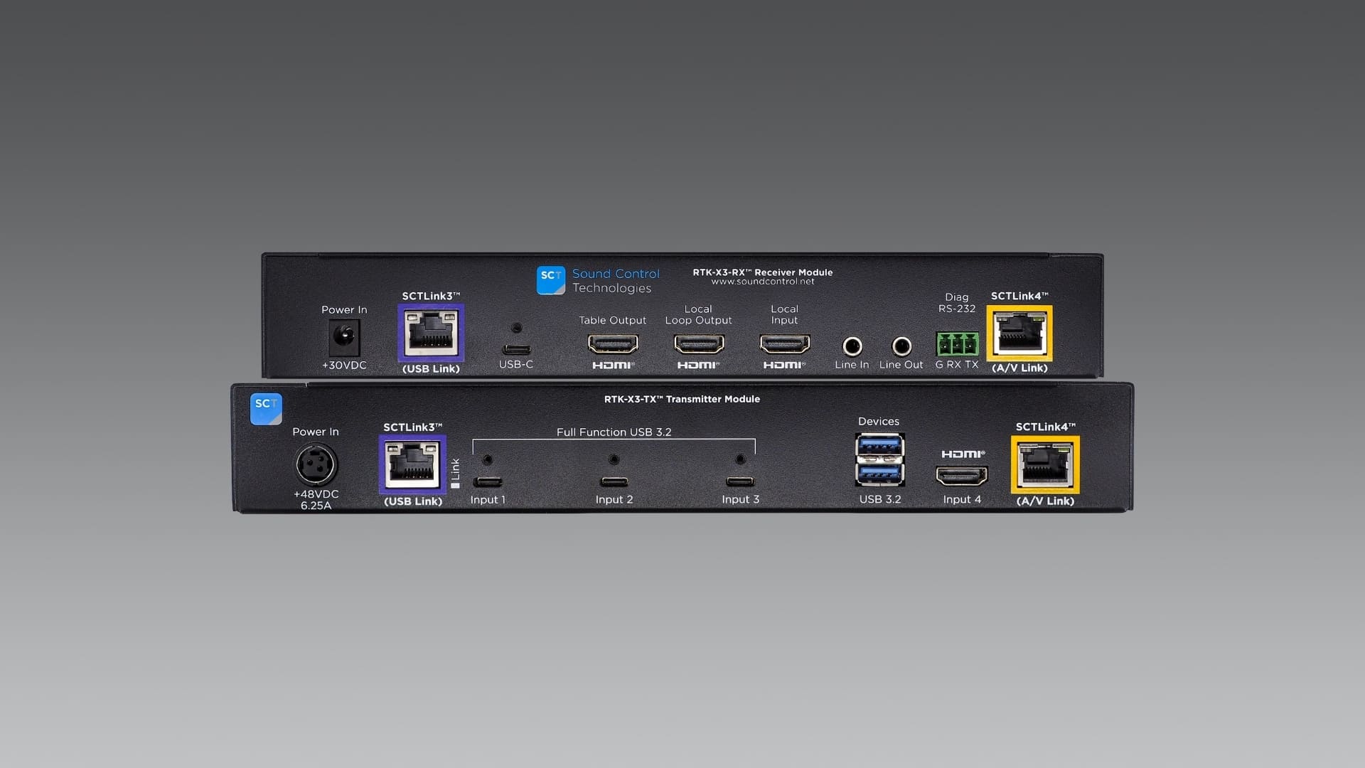 SCT RTK-X3 | Streamlined USB-C Connectivity for Next-Generation BYOD Meeting Spaces